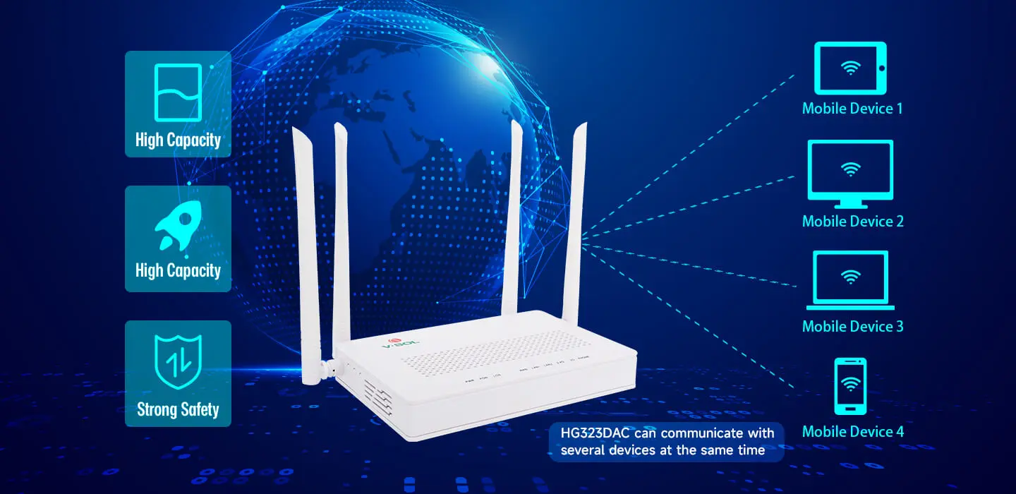 Compatible con IPv6 y tecnología MU-MIMO
Di adiós al lag de red, multijugador online sin lag.

