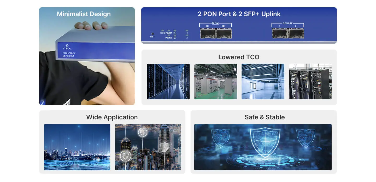 V-Solution, mejor solución Compatible con todas las marcas EPON ONU 