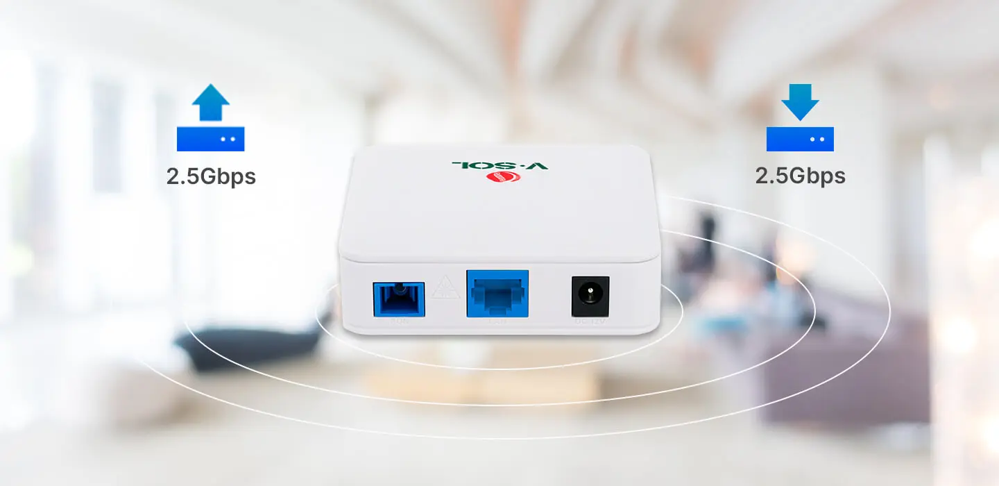 Función HGU/SFU, red de acceso flexible
Soporta Modo Puente y Modo Router
