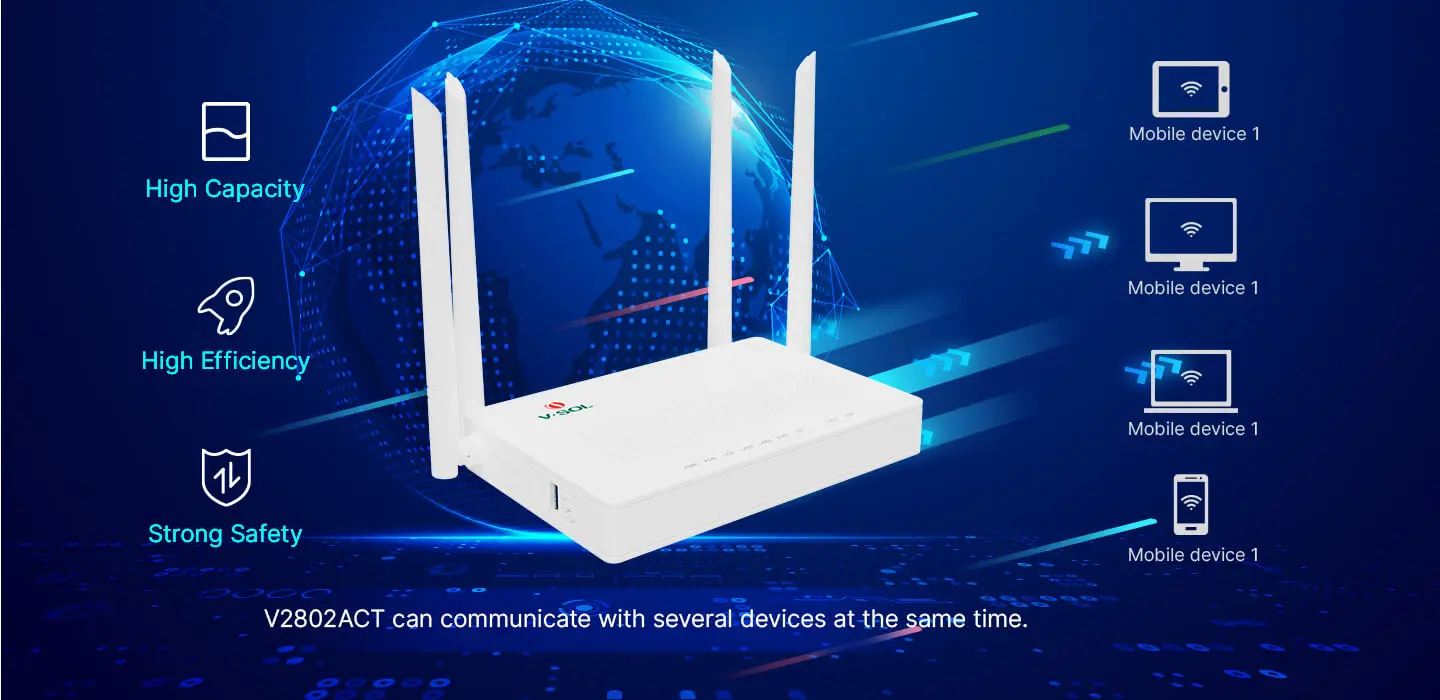 Interfaces Gigabit duales AC1200 para aplicaciones de acceso de banda ancha Gigabit