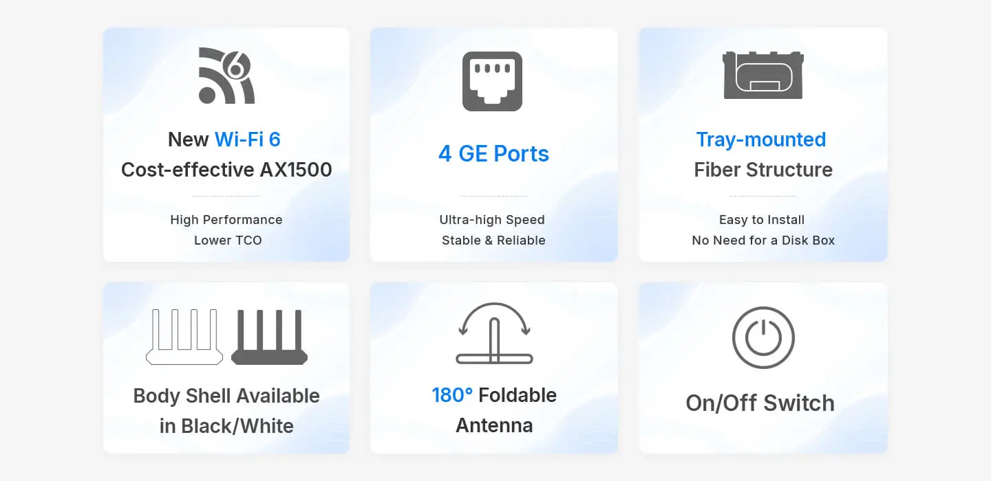 ¿Por qué V2804AX15-R?
Diseñado para satisfacer las demandas de los operadores de redes fijas en servicios FTTH.