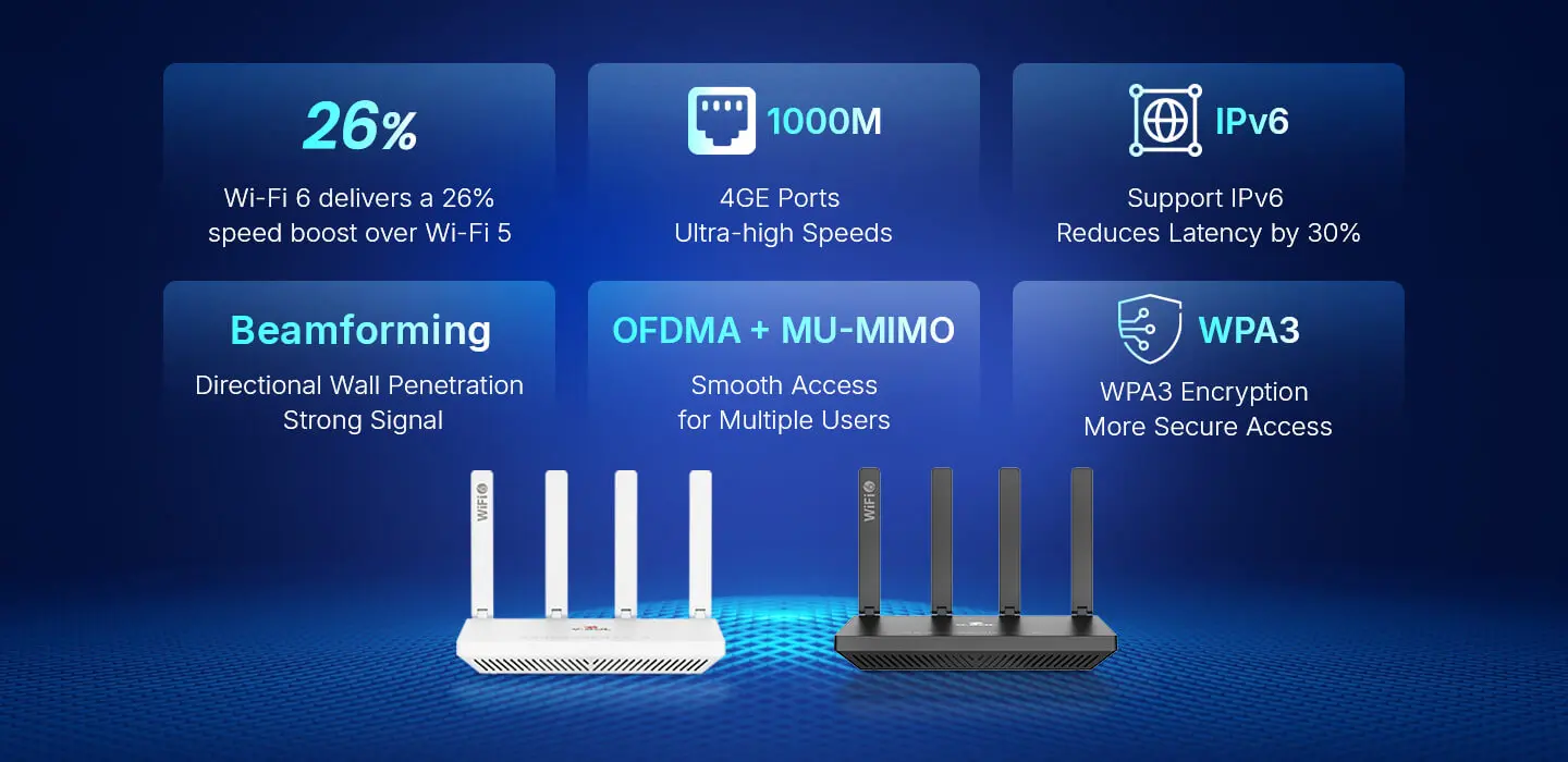 Disfruta de Wi-Fi 6 con la Mejor Relación Calidad-Precio
Gestiona con facilidad el uso de alta demanda y múltiples dispositivos, ofreciendo una red más rápida, estable e inteligente