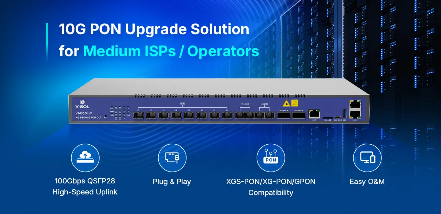 OLT PON combo 10G compacta de 8 puertos líder del sector