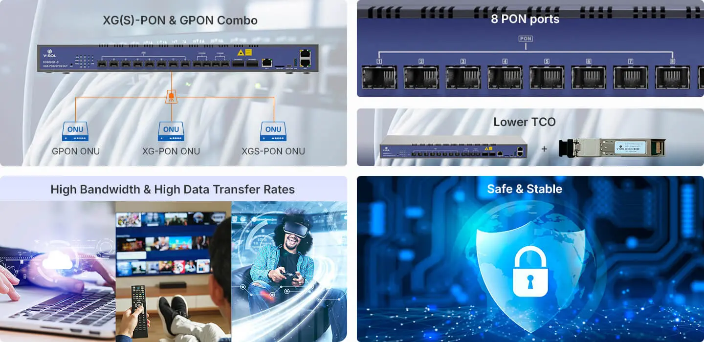 ¿Por qué V3600G1-C?